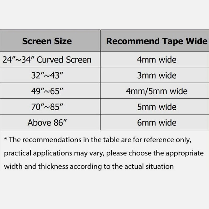رغوة لاصقة مزدوجة الوجهين ، لا - مراجعة Lcd Screen Adhesive وسعره