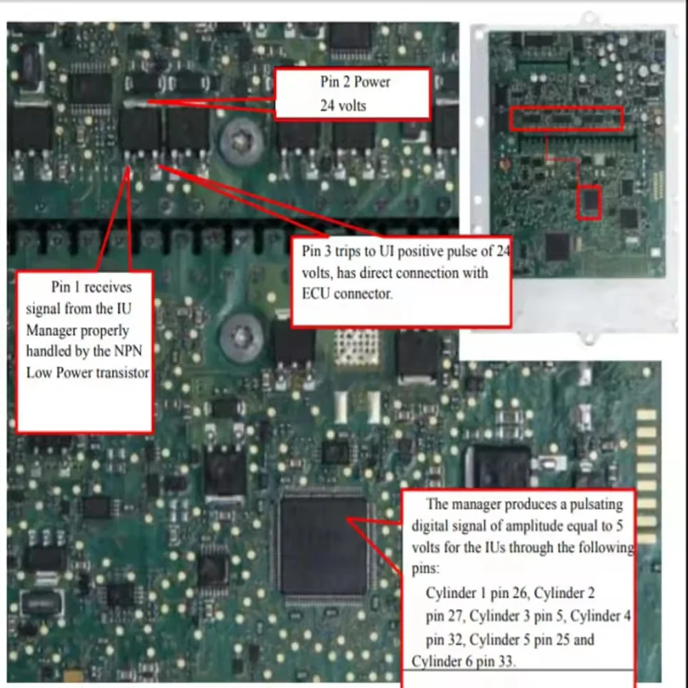 إصلاح وحدات إلكترونيات وحدة ال - مراجعة Electronics Repair Nz وسعره