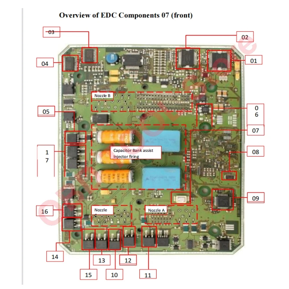 نظام السكك الحديدية المشتركة ل - مراجعة Electronics Repair Nz وسعره