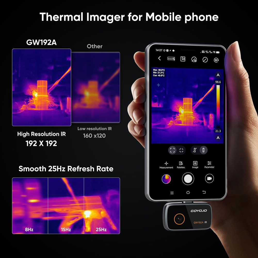 GW192A كاميرا التصوير الحراري  - مراجعة Electronics Repair Images وسعره